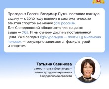 А вы знали, что уральцы предпочитают плавание среди базовых летних видов спорта и лыжные гонки – среди зимних?