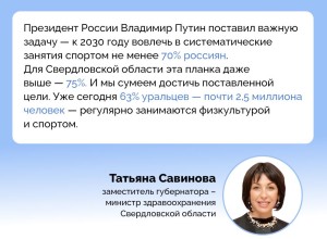 А вы знали, что уральцы предпочитают плавание среди базовых летних видов спорта и лыжные гонки – среди зимних?