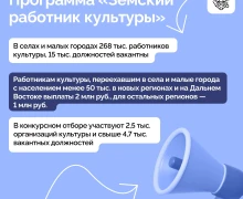 Владимир Путин провел совещание с Правительством