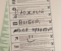 Территориальная избирательная комиссия Заречного начинает приём документов от кандидатов в депутаты городской думы