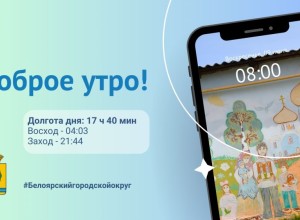 09.06.2024 - прогноз погоды