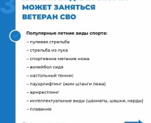 Ветераны СВО из Заречного могут начать занятия спортом с помощью фонда «Защитники Отечества»