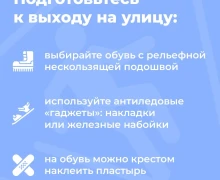 Весна, солнце, гололед!