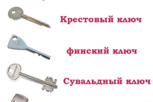 Изготовление дубликатов ключей