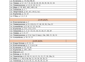 График подключения тепла в домах (не всех, только ООО ДЕЗ - но их большинство)