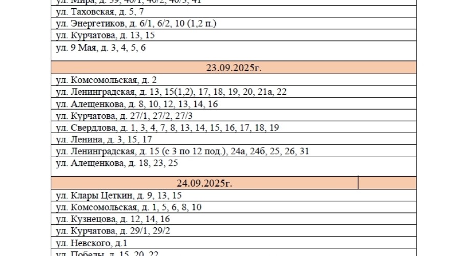 График подключения тепла в домах (не всех, только ООО ДЕЗ - но их большинство)