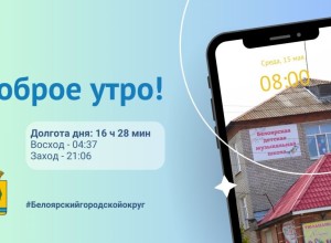 15.05.2024 - прогноз погоды