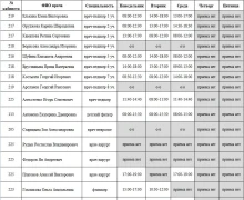 ЕСЛИ НАДО К ВРАЧУ