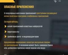 Невидимая угроза